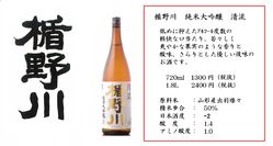 楯野川 純米大吟醸(山形県)